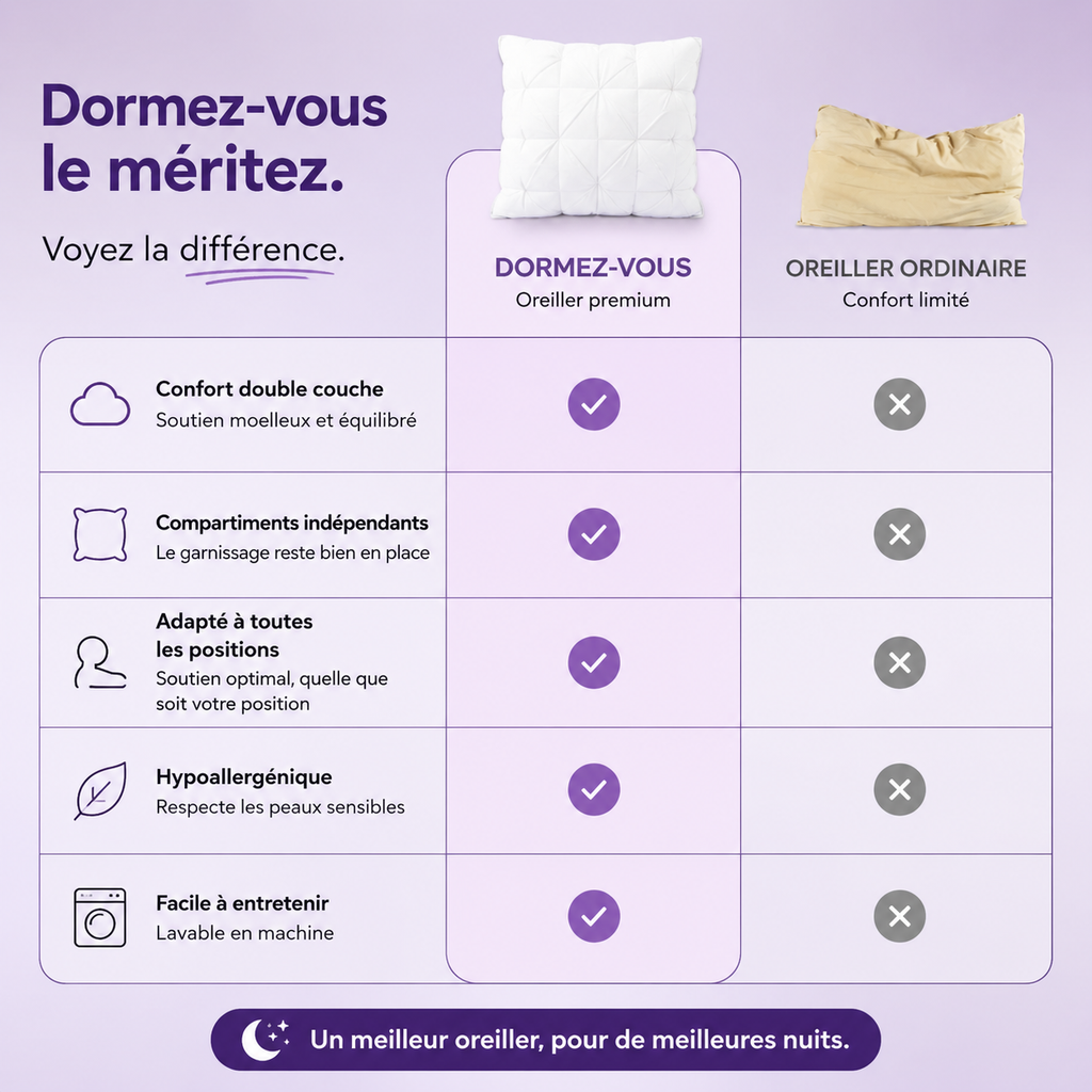 Nuvéa™