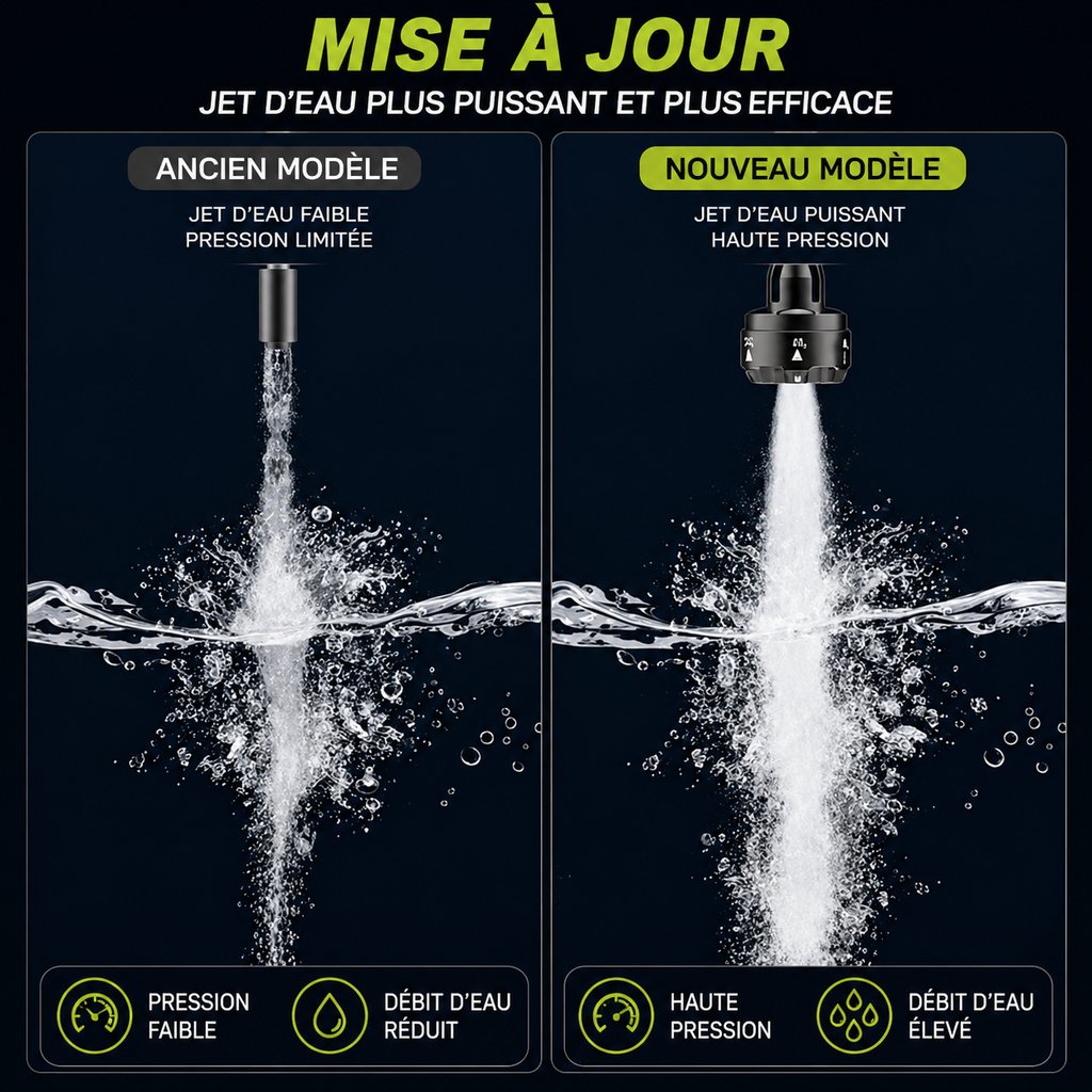 HydroJet Pro X21