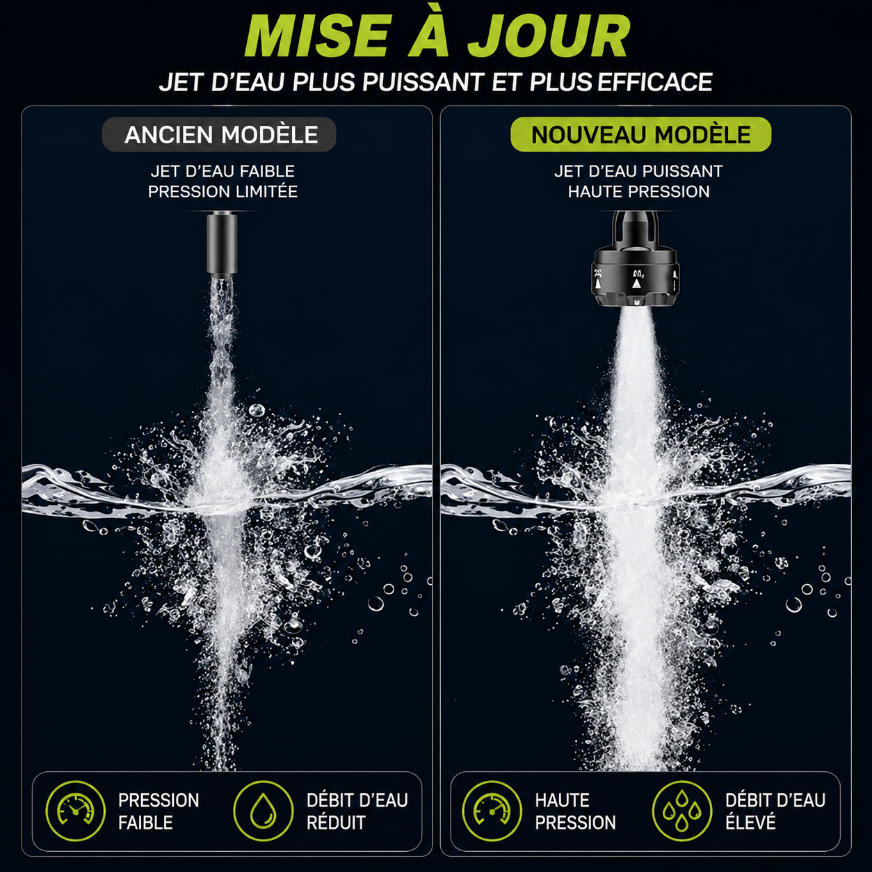 HydroJet Pro X21