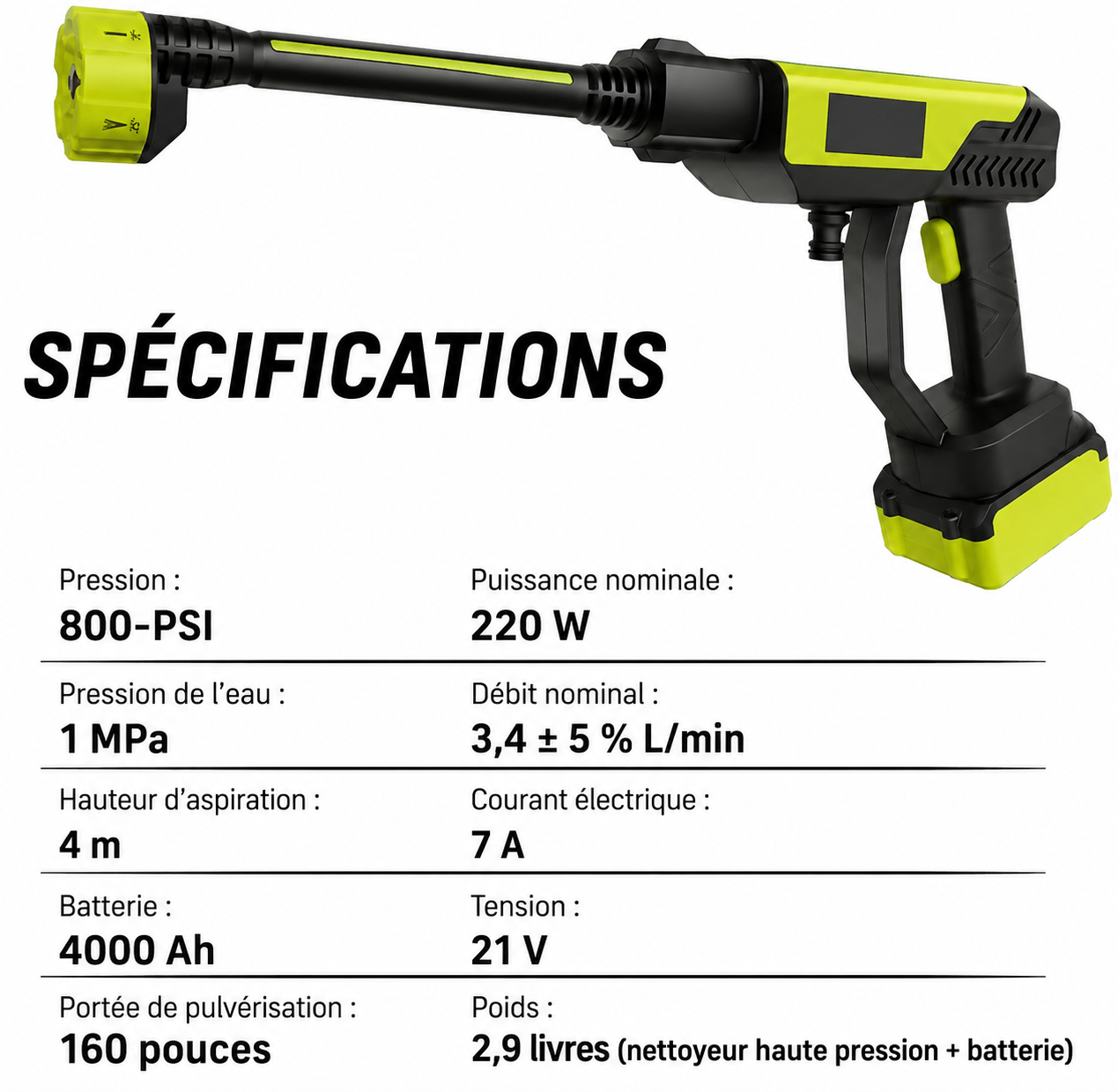 HydroJet Pro X21