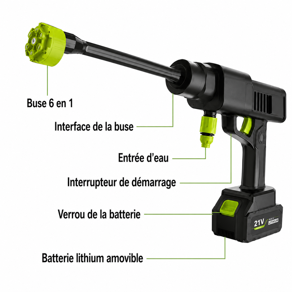 HydroJet Pro X21